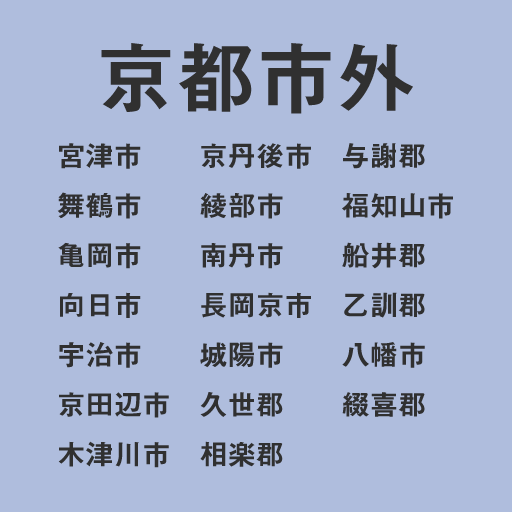 京都市外